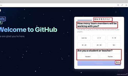 github clone源码